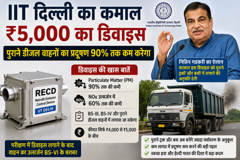 पुराने Diesel Truck और Bus के लिए बड़ी खबर, ₹5,000 का डिवाइस प्रदूषण 90% तक करेगा कम