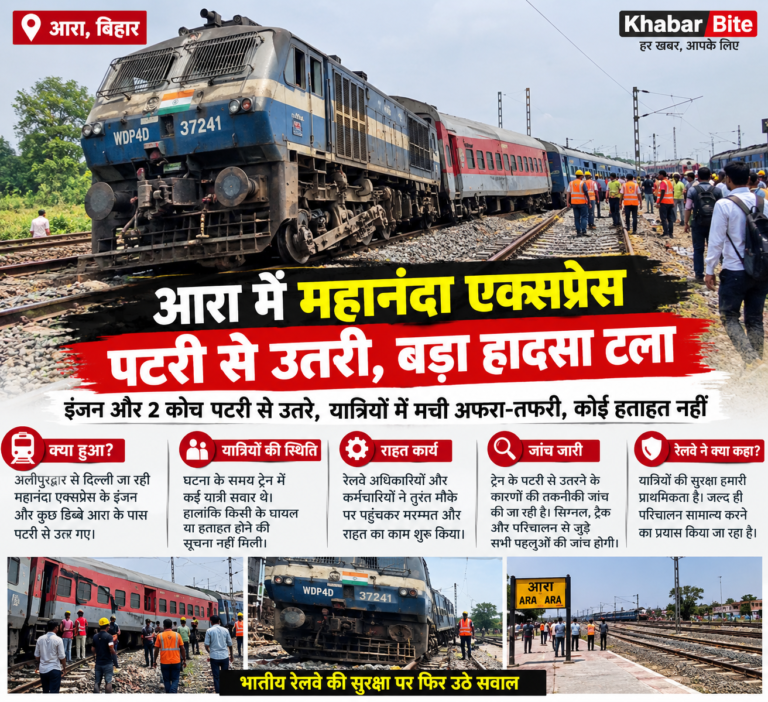 आरा में महानंदा एक्सप्रेस पटरी से उतरी, बड़ा हादसा टला: यात्रियों में मची अफरा-तफरी