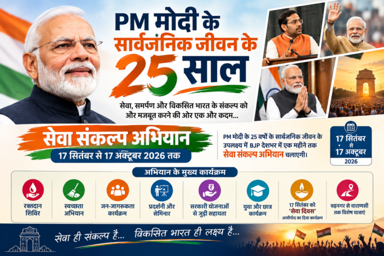 PM मोदी के सार्वजनिक जीवन के 25 साल 17 सितंबर से शुरू होगा सेवा संकल्प अभियान, देशभर में होंगे कई कार्यक्रम
