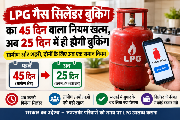 LPG सिलेंडर बुकिंग में बड़ी राहत, अब 45 नहीं 25 दिन में कर सकेंगे अगली बुकिंग