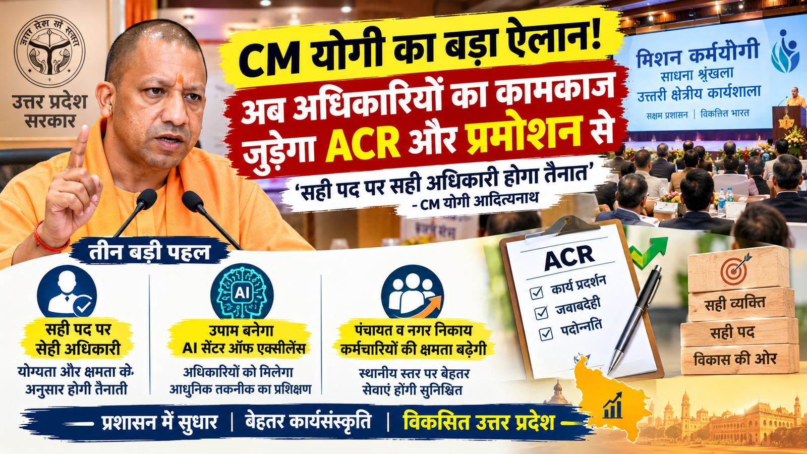 CM Yogi Adityanath मिशन कर्मयोगी कार्यशाला में प्रशासनिक सुधारों पर संबोधन देते हुए