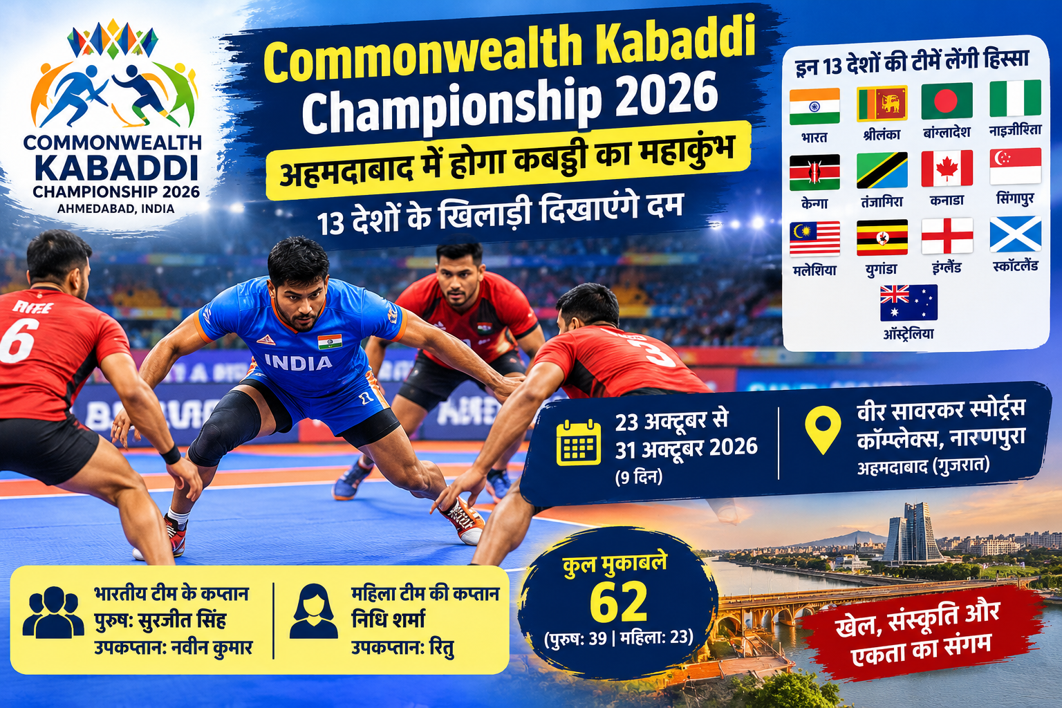 Commonwealth Kabaddi Championship 2026 in Ahmedabad