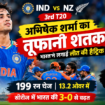 भारत बनाम न्यूजीलैंड तीसरे टी20 में अभिषेक शर्मा ने 38 गेंदों में 113 रन बनाकर भारत को जीत दिलाई