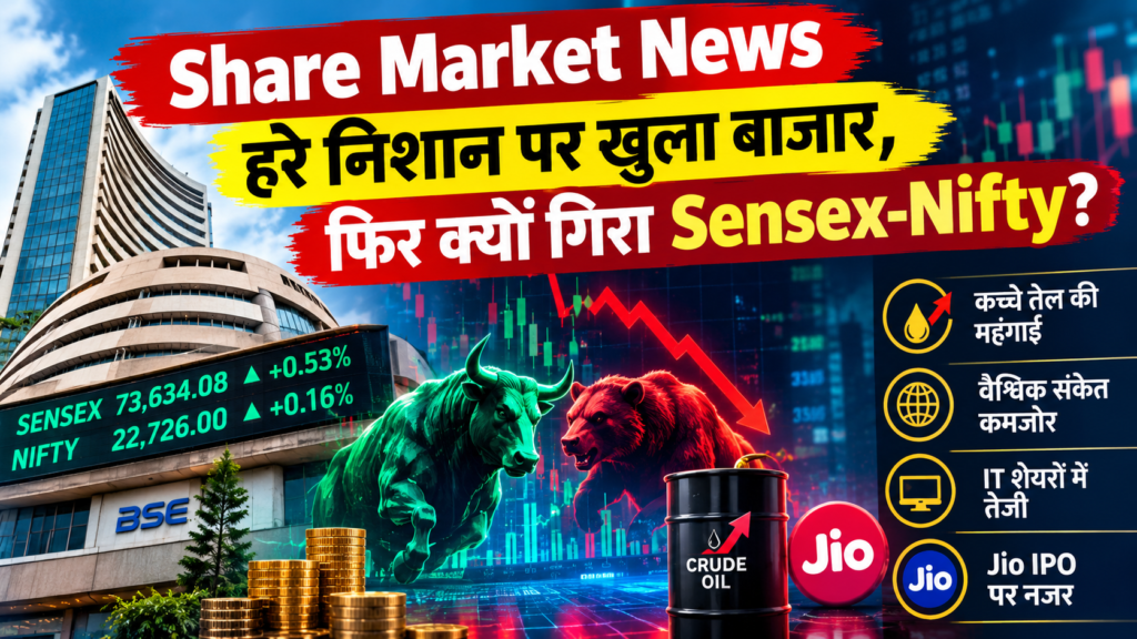 सेंसेक्स-निफ्टी में गिरावट, कच्चे तेल की महंगाई और Jio IPO का असर