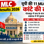 UP MLC Election Results 2026, यूपी की 11 विधान परिषद सीटों पर मतगणना