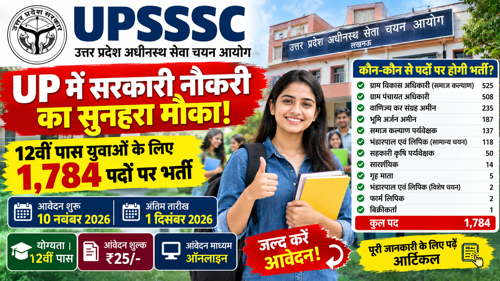 UPSSSC Recruitment 2026 – 1784 Government Jobs