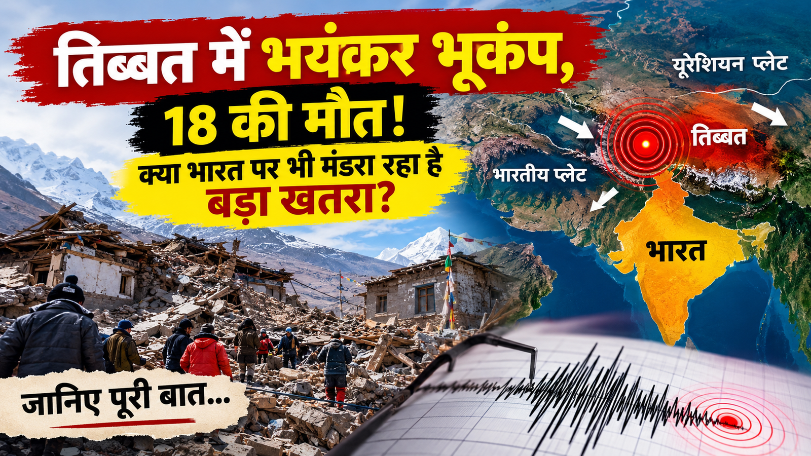 तिब्बत में भूकंप से तबाही और भारत पर संभावित असर